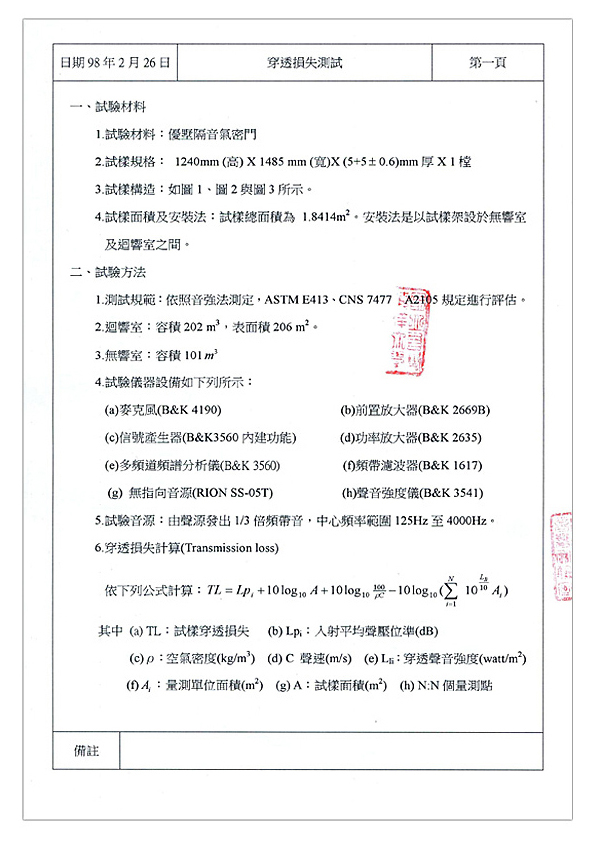 10cm門隔音測試報告