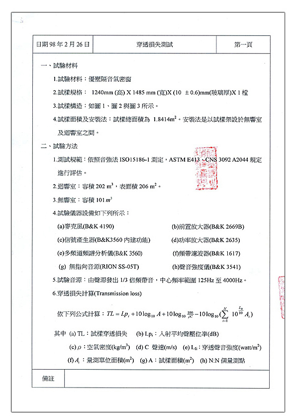 12cm窗隔音測試報告
