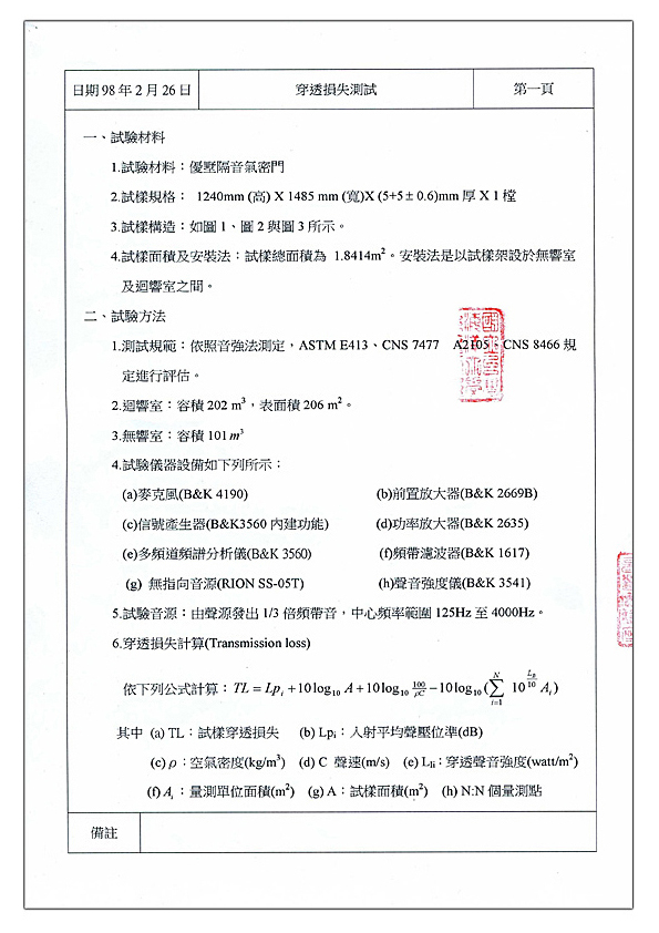 機場專用10cm門隔音測試