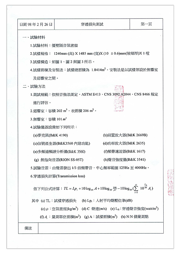 機場專用12cm窗隔音測試