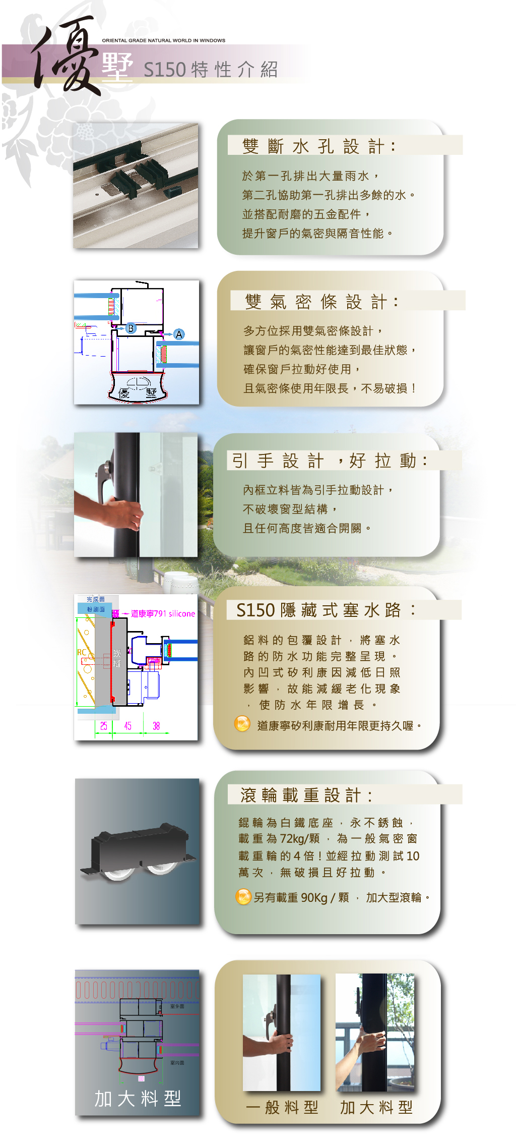 S150三拉同向景觀窗