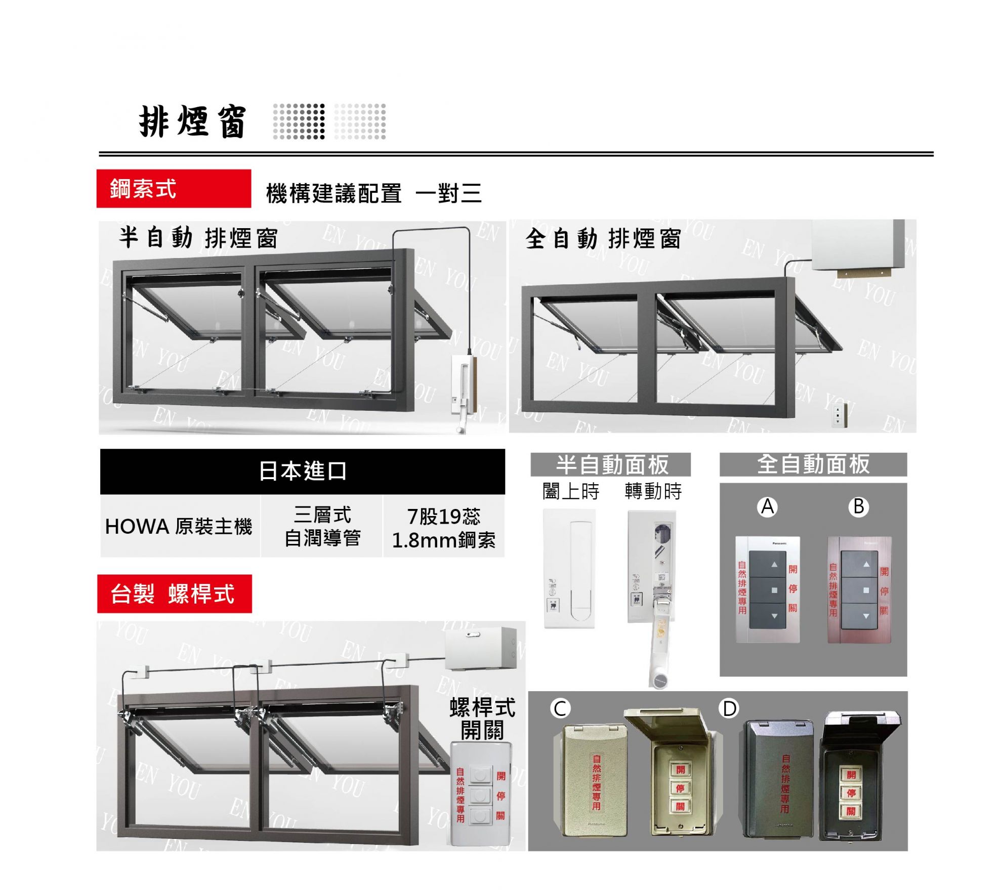 排煙窗-隱藏機構 排煙窗-隱藏機構