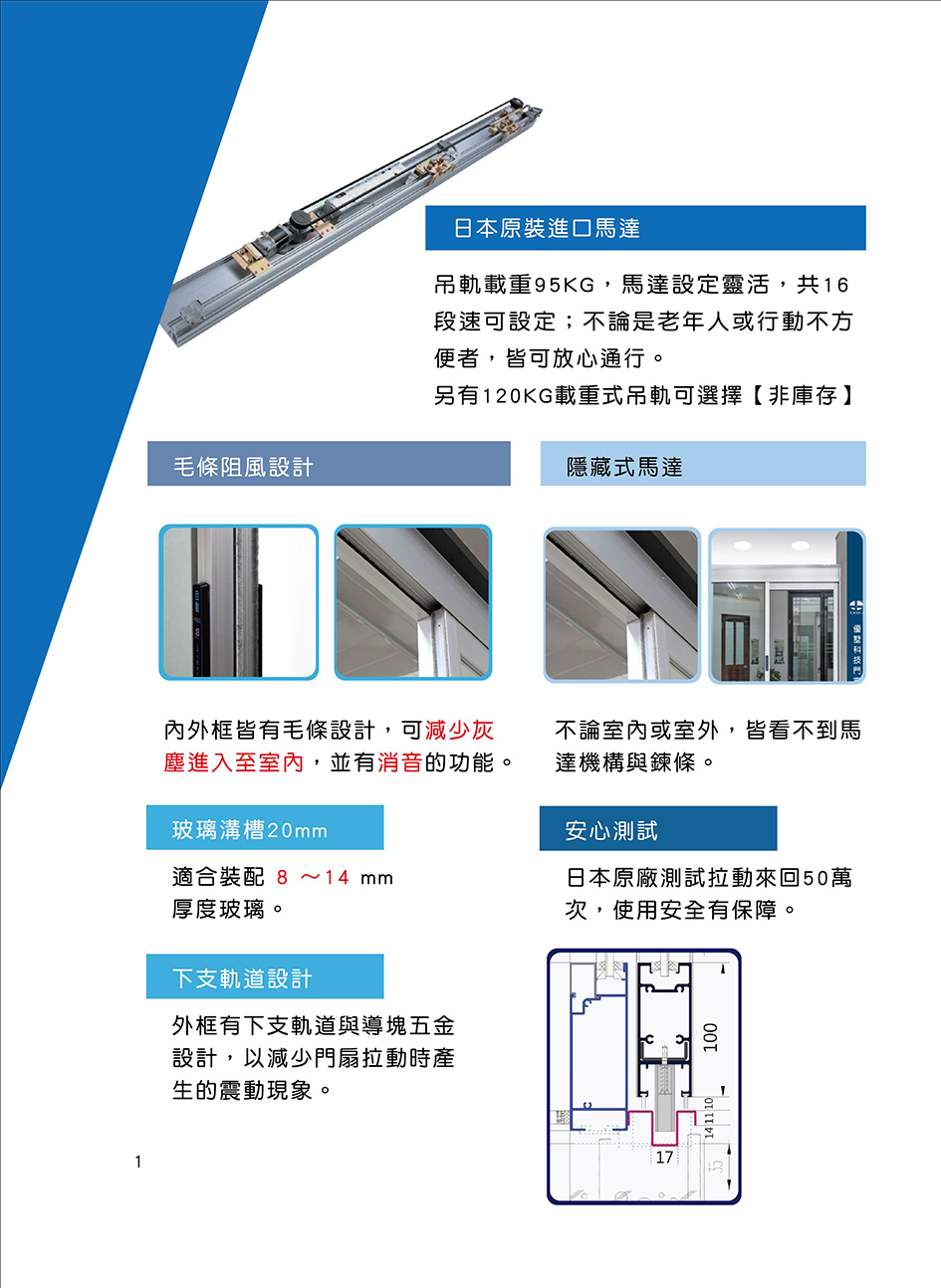 HID內藏馬達自動門