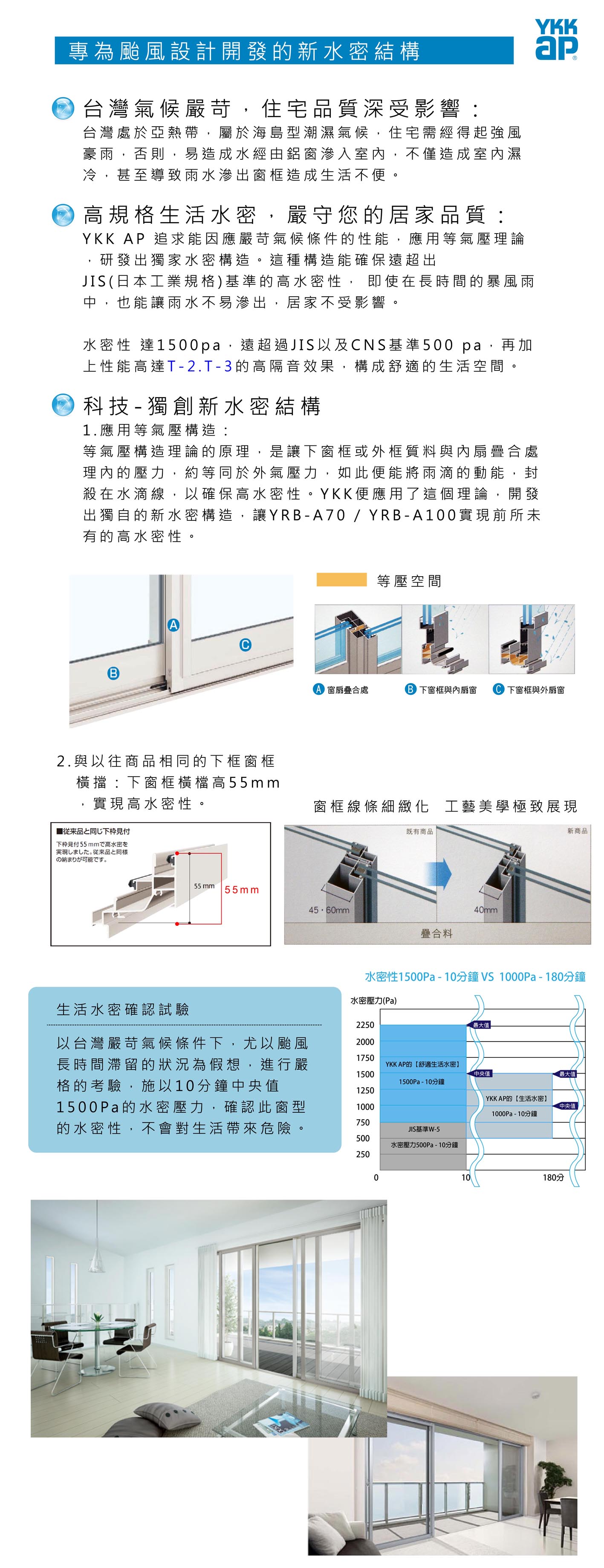 橫拉窗系列 橫拉窗系列