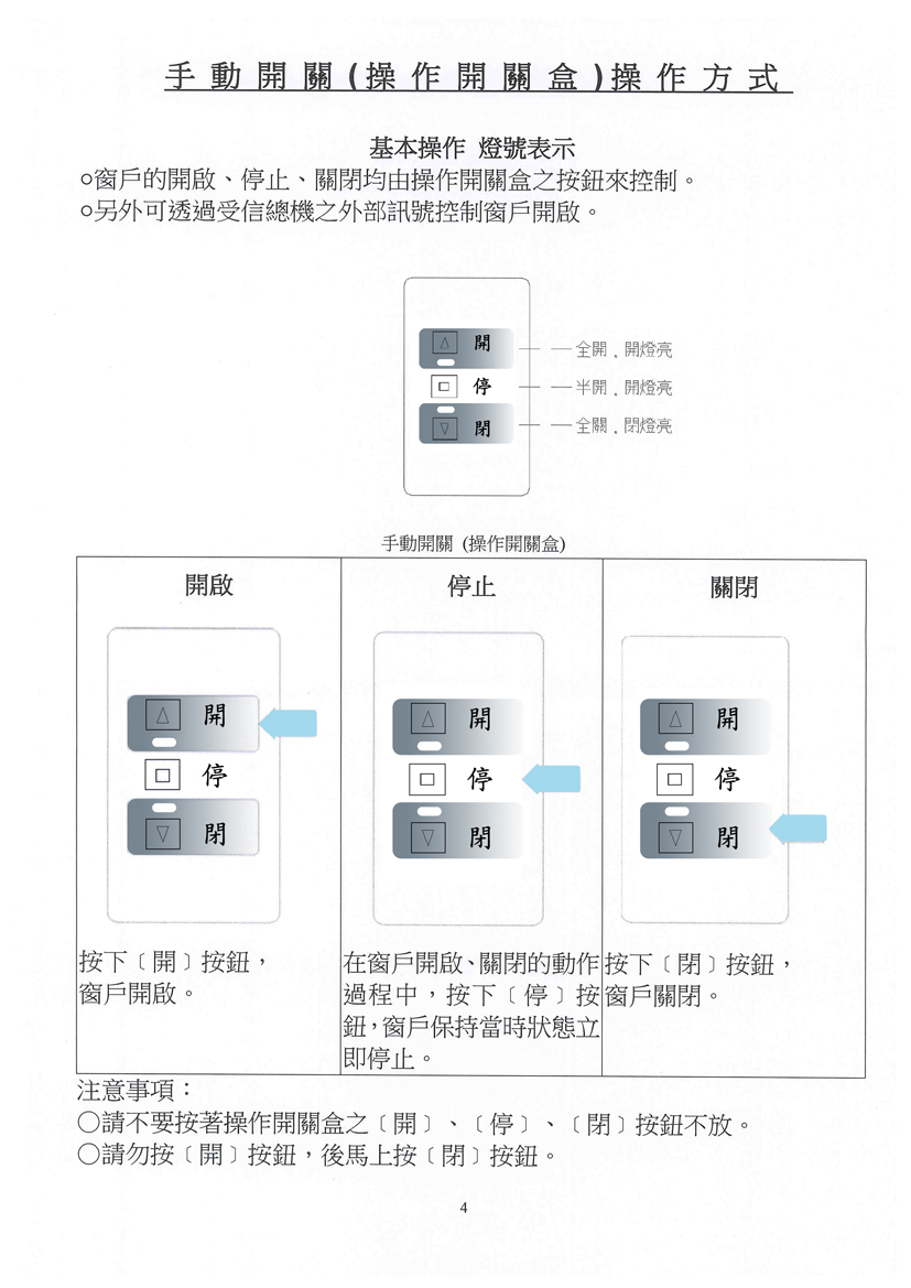 常見問題-窗戶 常見問題-窗戶